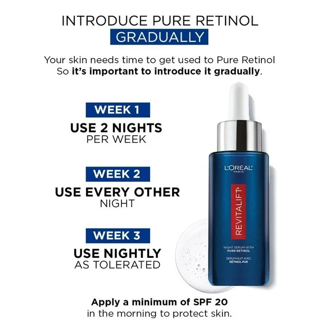L'Oreal Paris Revitalift Derm Intensives Retinol Night Serum 1 fl oz bottle