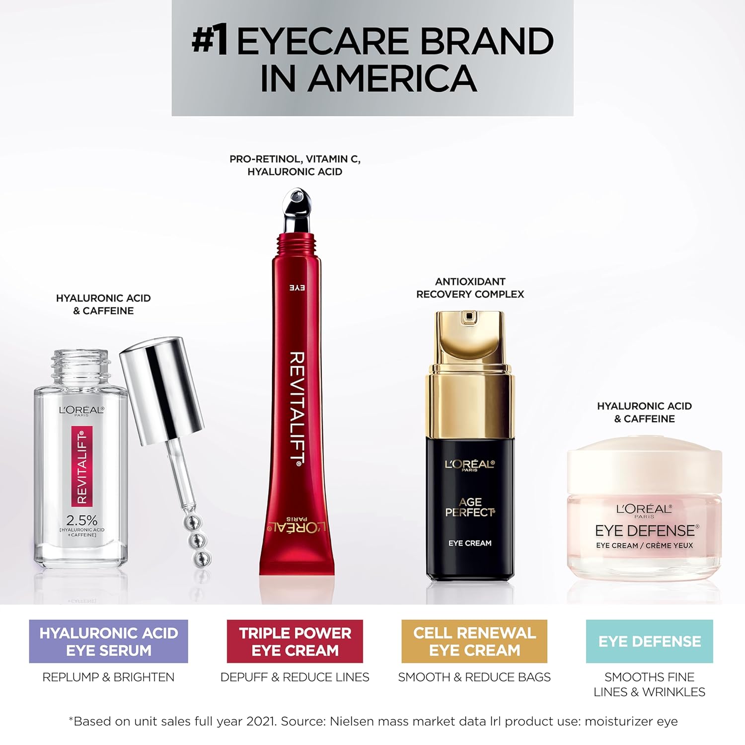 L'Oreal Paris Revitalift Derm Intensives hyaluronic acid and caffeine eye serum bottle