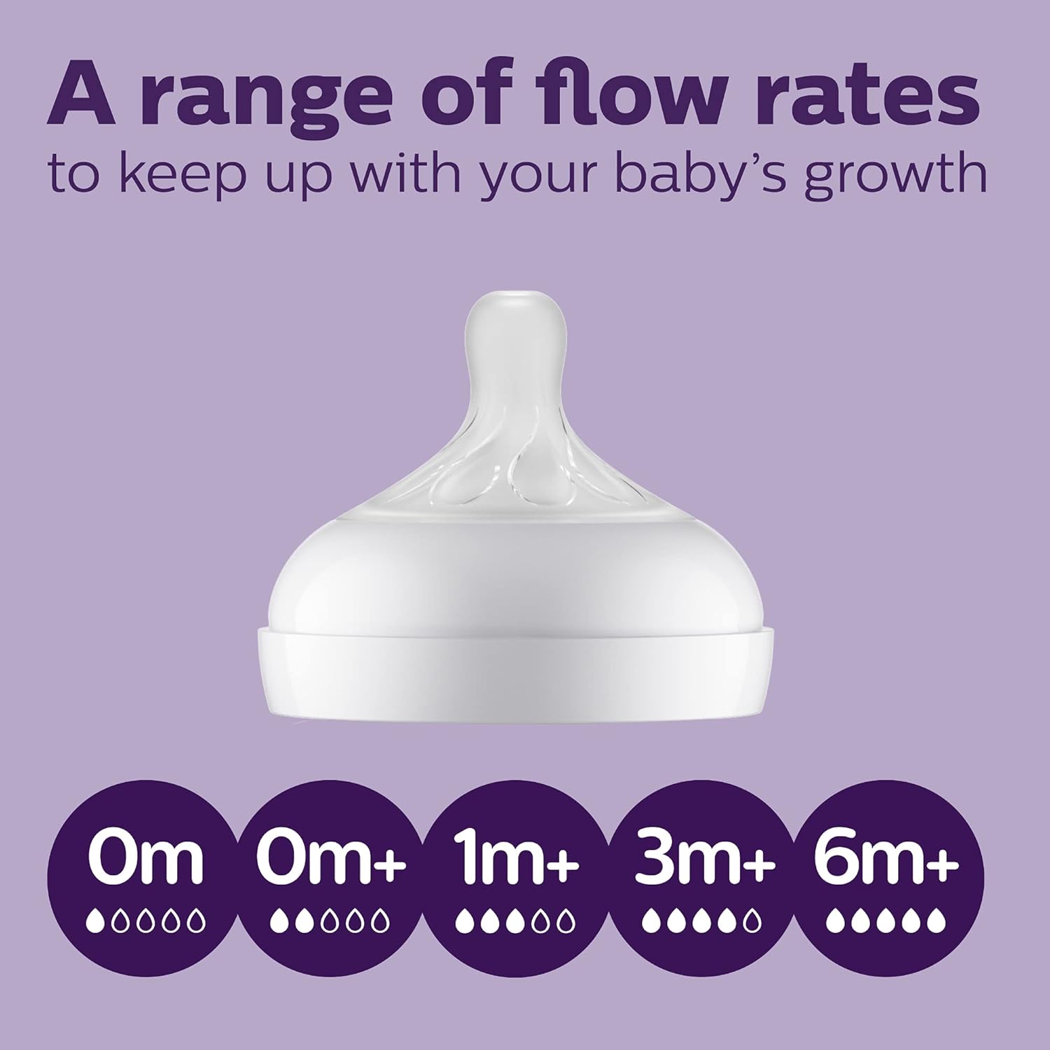 Philips Avent Natural Response 3.0 white teat Level 3 one month plus two pack