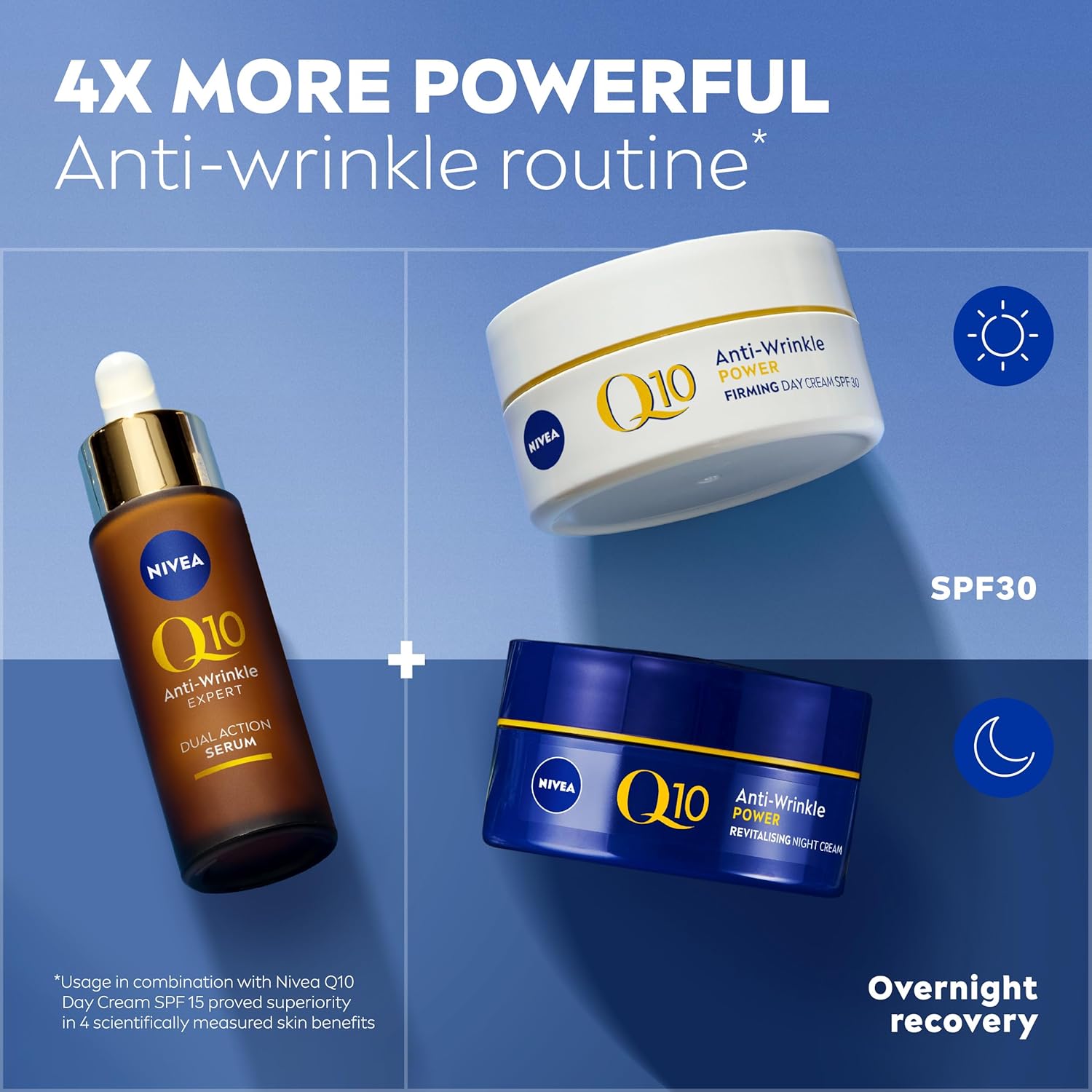 Nivea Q10 Anti-Wrinkle Expert Dual Action Serum 30ml amber bottle