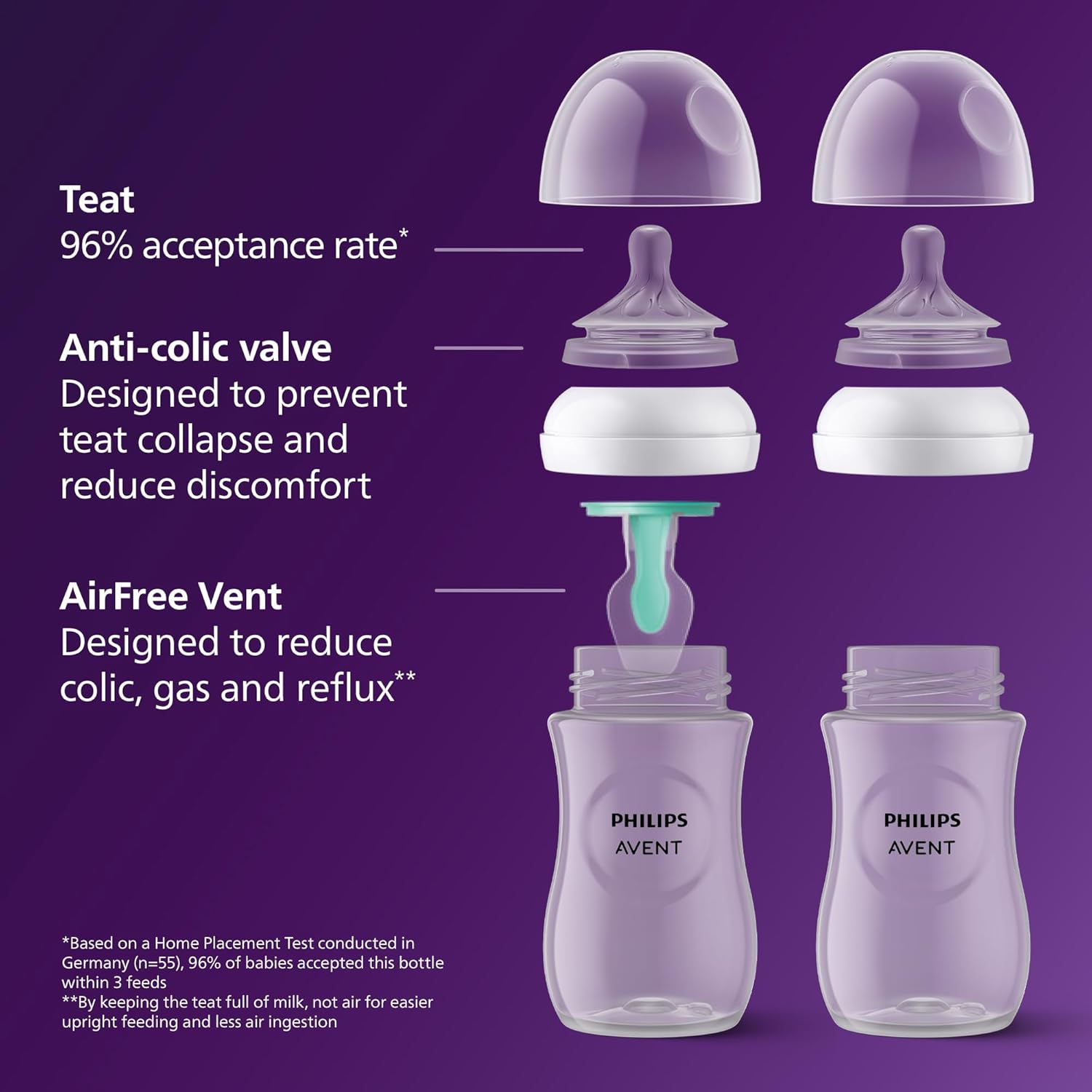 Philips Avent Natural Response 3.0 AirFree Vent purple bottles 125ml two pack
