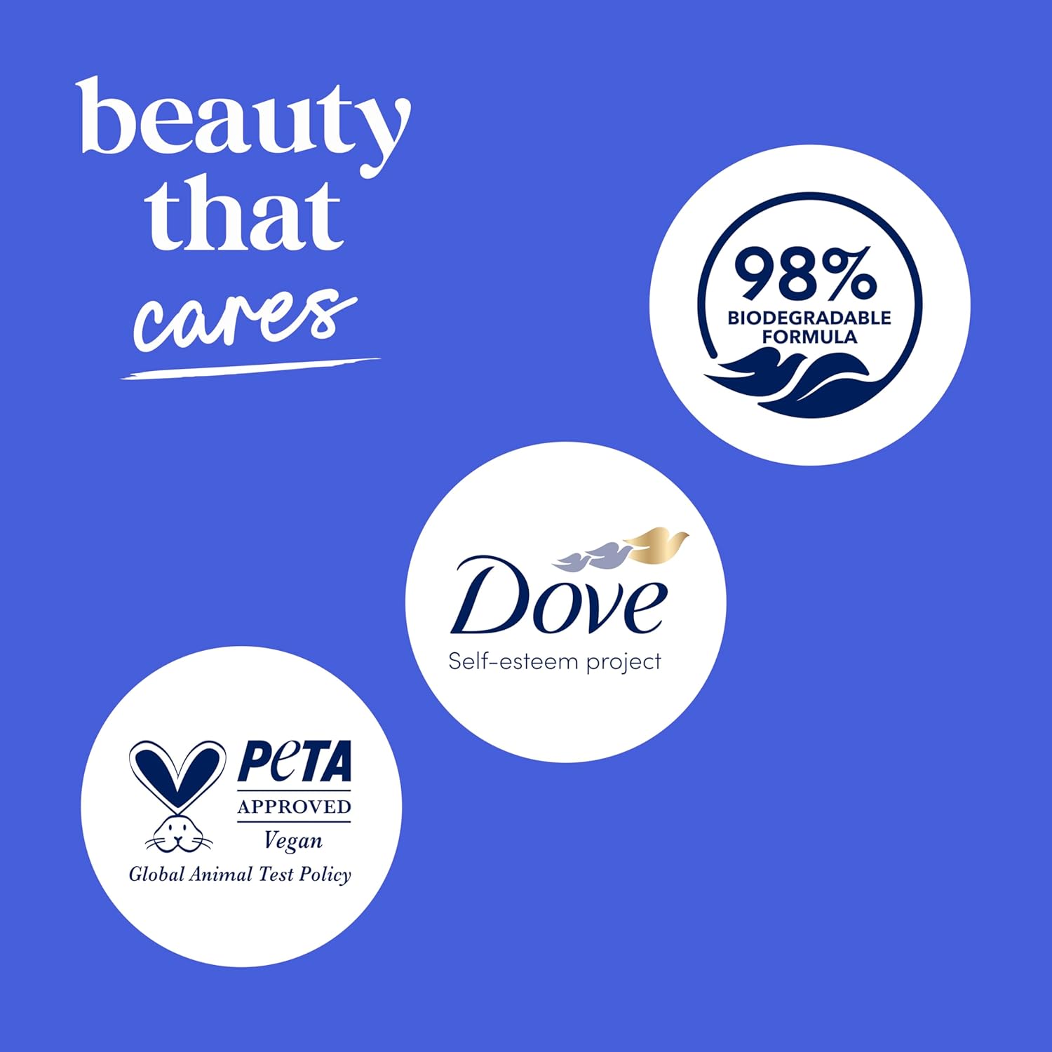 Dove Deep Moisture Renewing Body Wash 30.6 fl oz bottle with certification badges