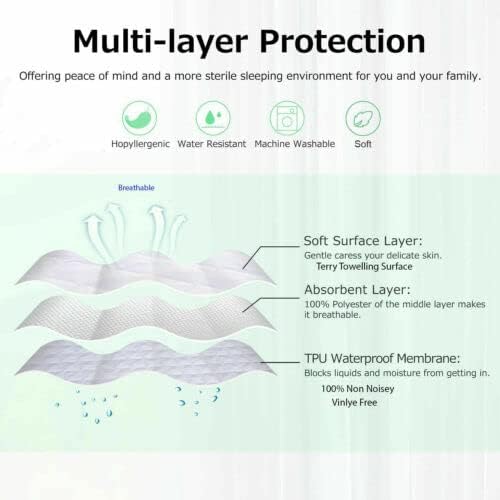 Px Waterproof mattress protector superking terry towelling waterproof breathable