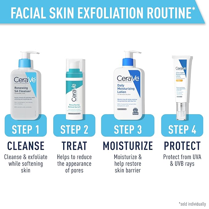 CeraVe Renewing SA Cleanser 355ml with pump dispenser bottle