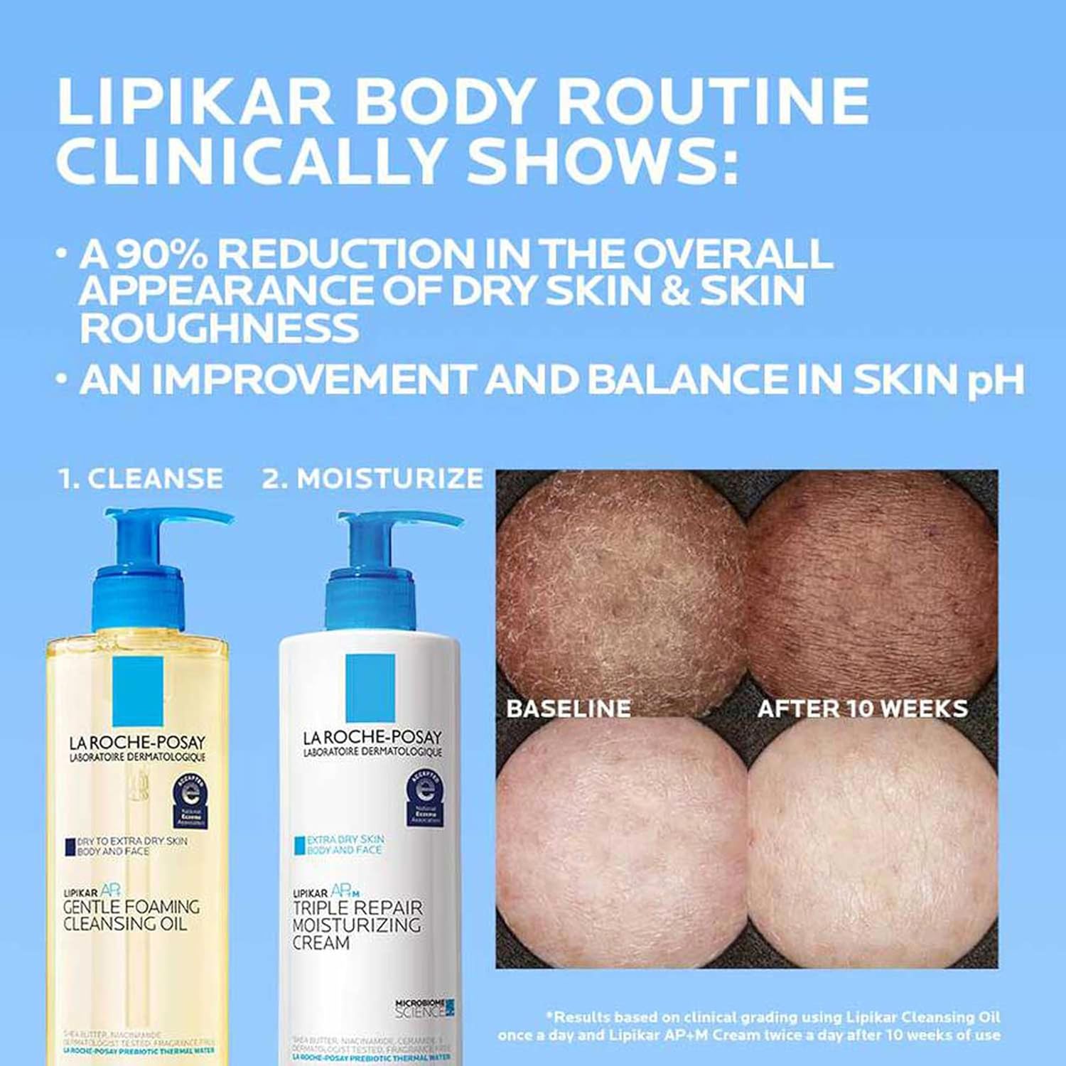 La Roche-Posay Lipikar AP+M Triple Repair Body Moisturizer 400ml white bottle