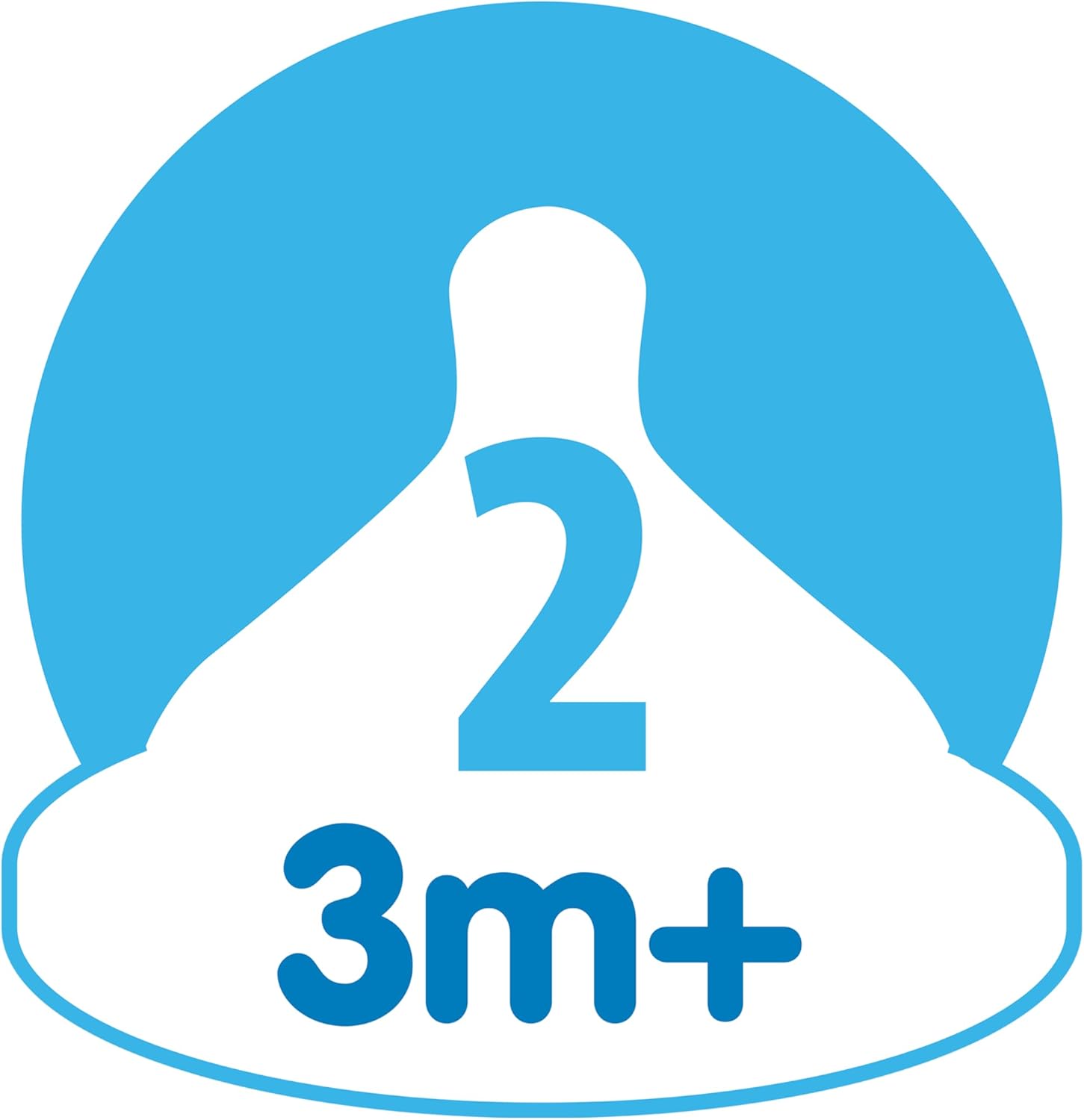 Dr. Brown's Options+ 3m+ teat two pack bottle nipple replacement