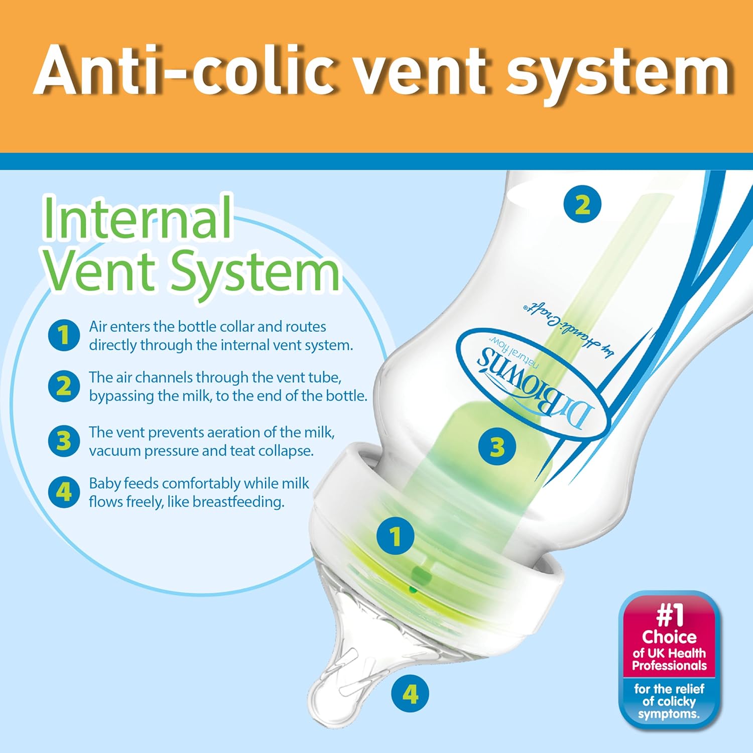 Dr Brown's Options+ anti-colic feeding bottle with internal vent system