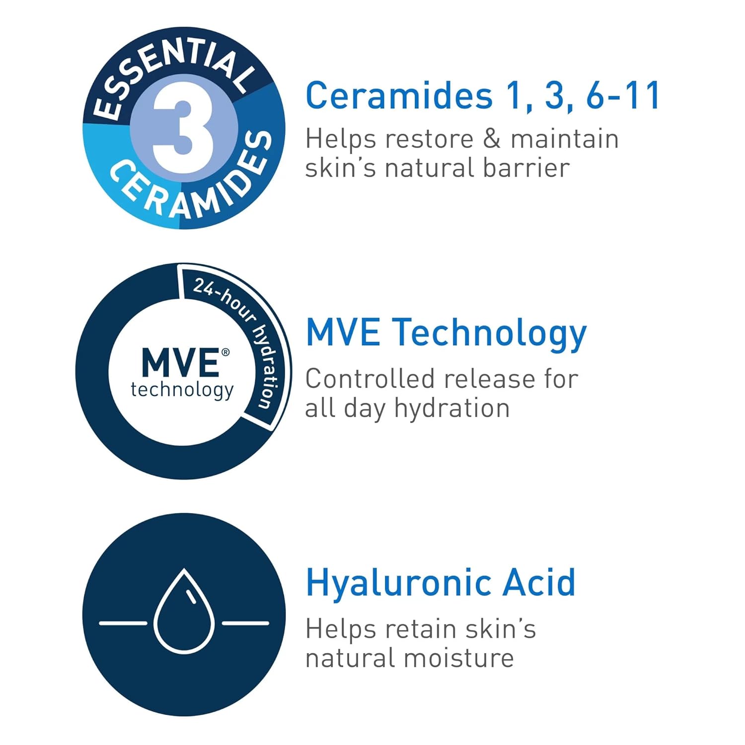 CeraVe Moisturising Face and Body Cream 453g tub for normal to dry skin