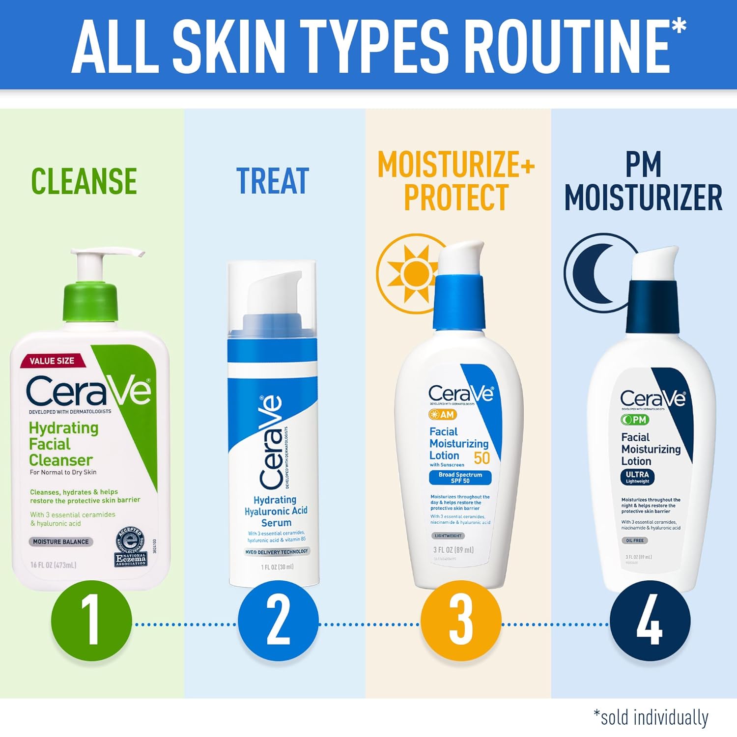 CeraVe Hydrating Facial Cleanser 473ml value size with pump dispenser