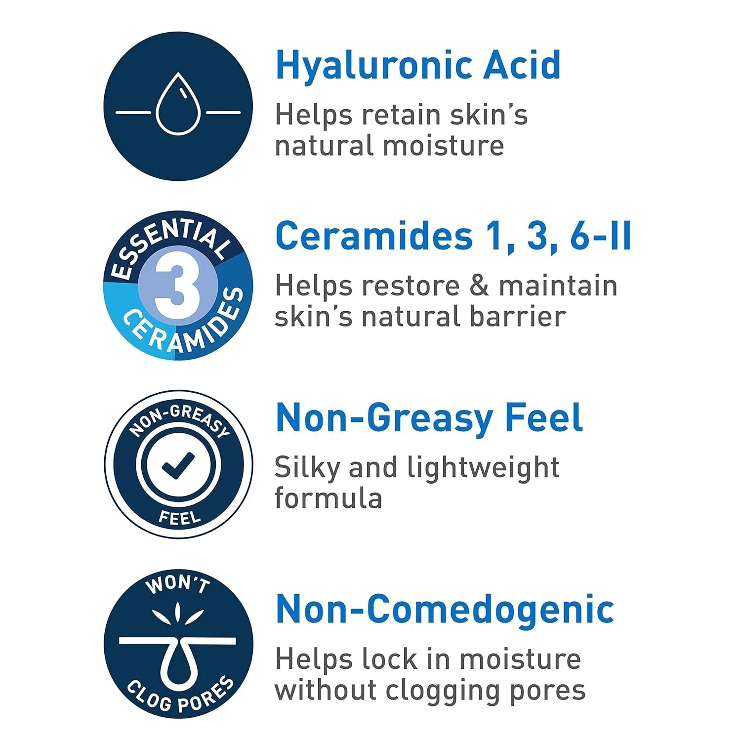 Hyaluronic acid and ceramides skincare product with non-greasy, non-comedogenic formula