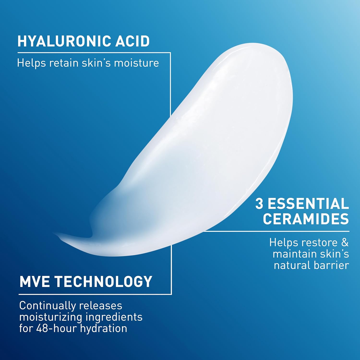 CeraVe Eye Repair Cream with hyaluronic acid and ceramides