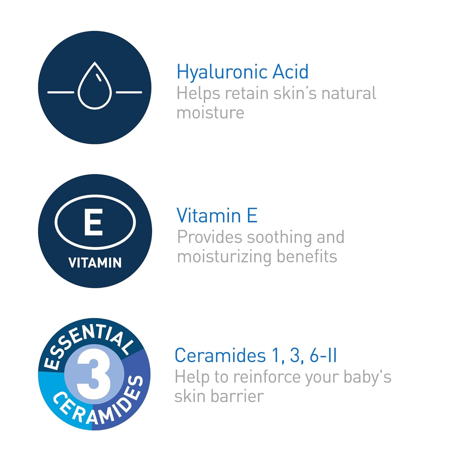 CeraVe Baby Wash and Shampoo 8 fl oz with hyaluronic acid and ceramides