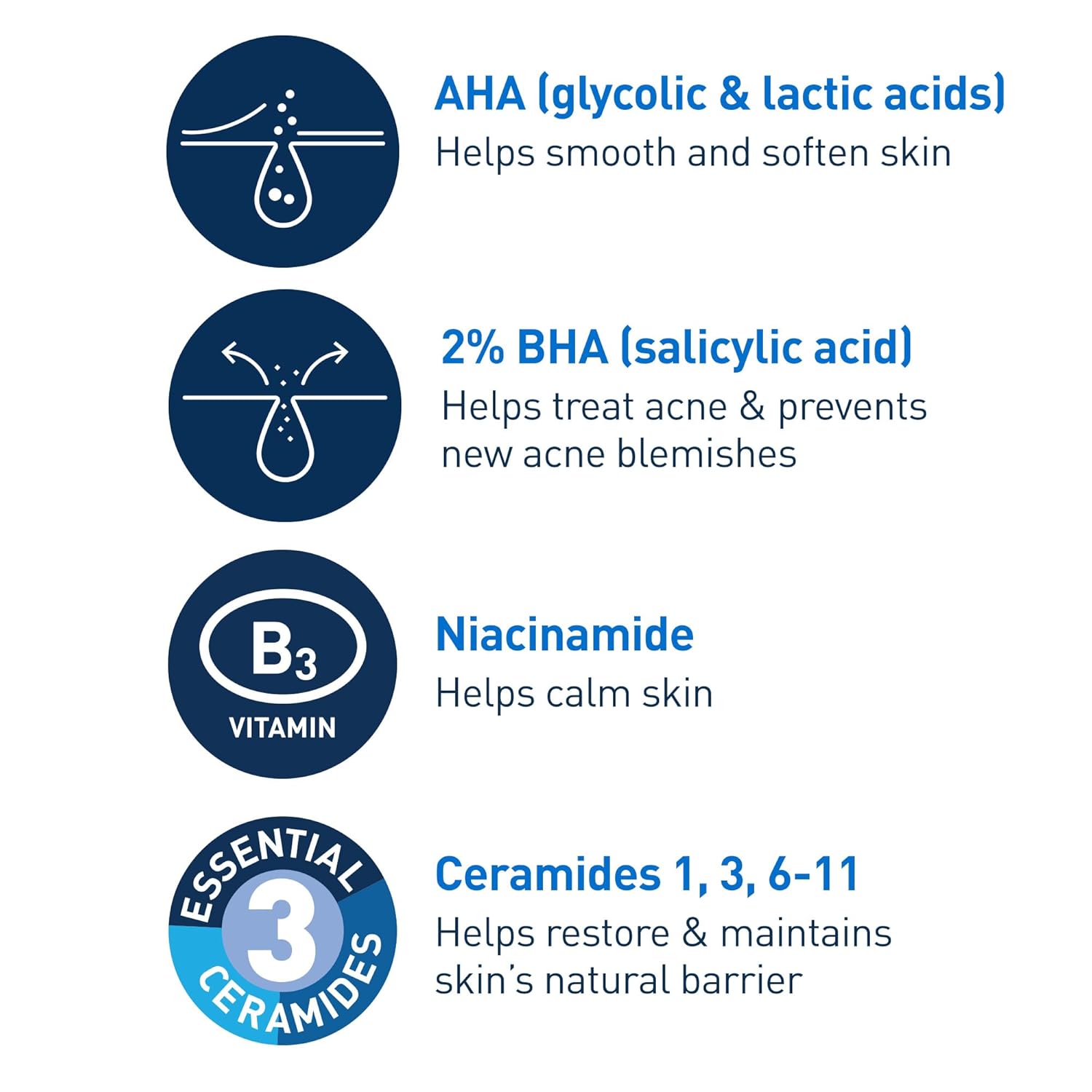 CeraVe Salicylic Acid Acne Control Gel 40 ml with ingredient icons displayed