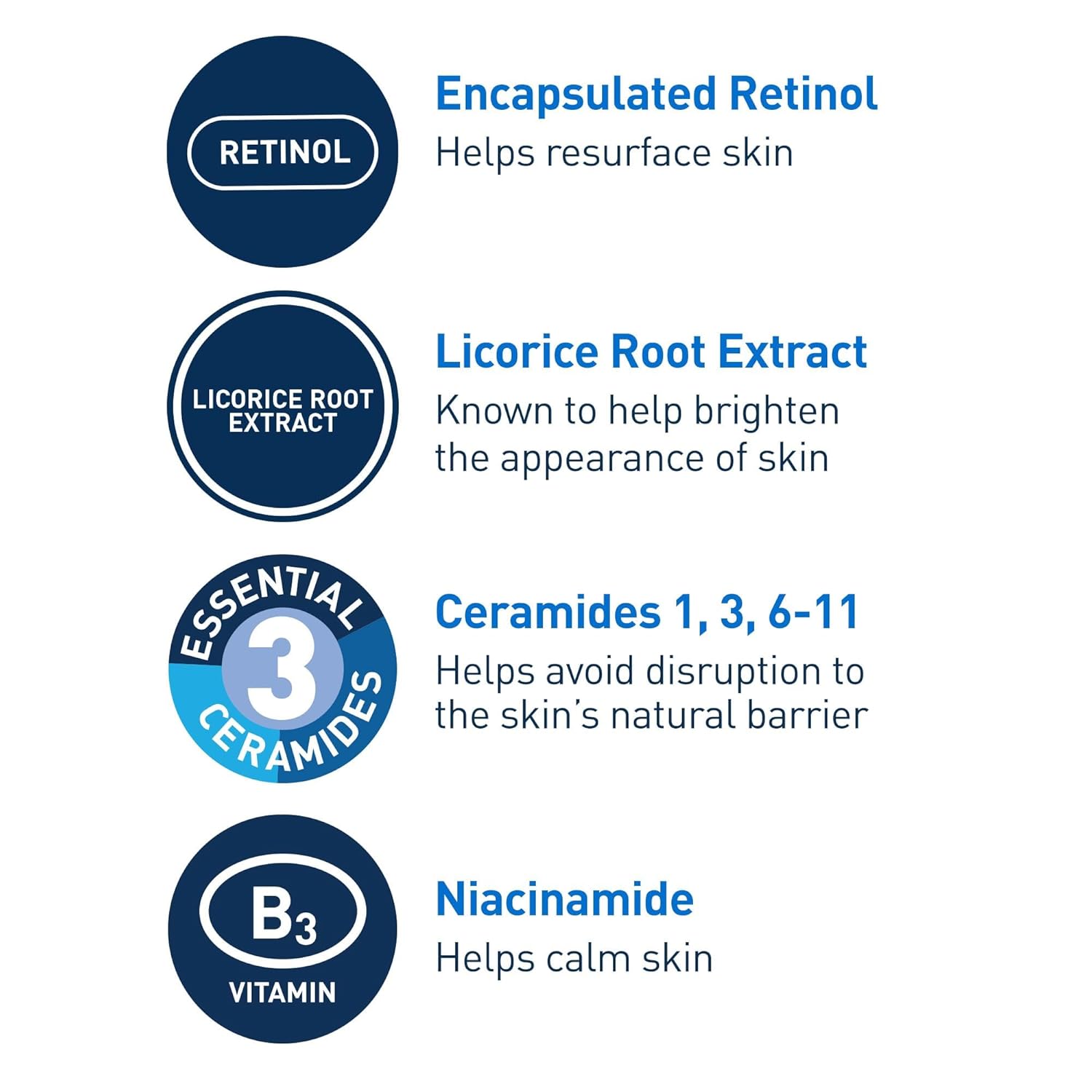 CeraVe Resurfacing Retinol Serum with encapsulated retinol and ceramides