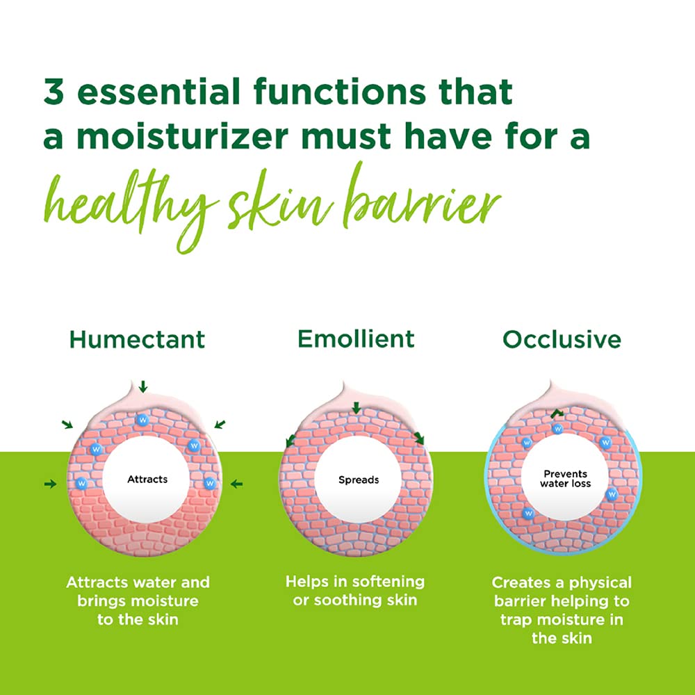 Simple Kind to Skin Replenishing Rich Moisturiser 125ml jar with skin barrier infographic