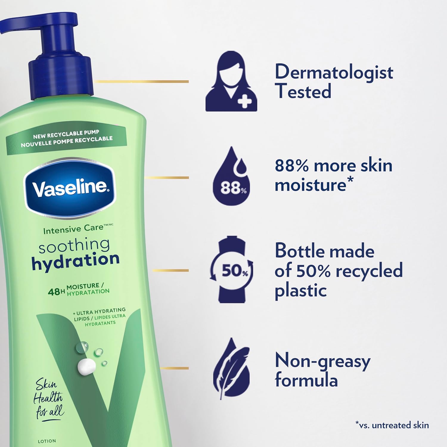 Vaseline Intensive Care Soothing Hydration body lotion 600 mL green pump bottle