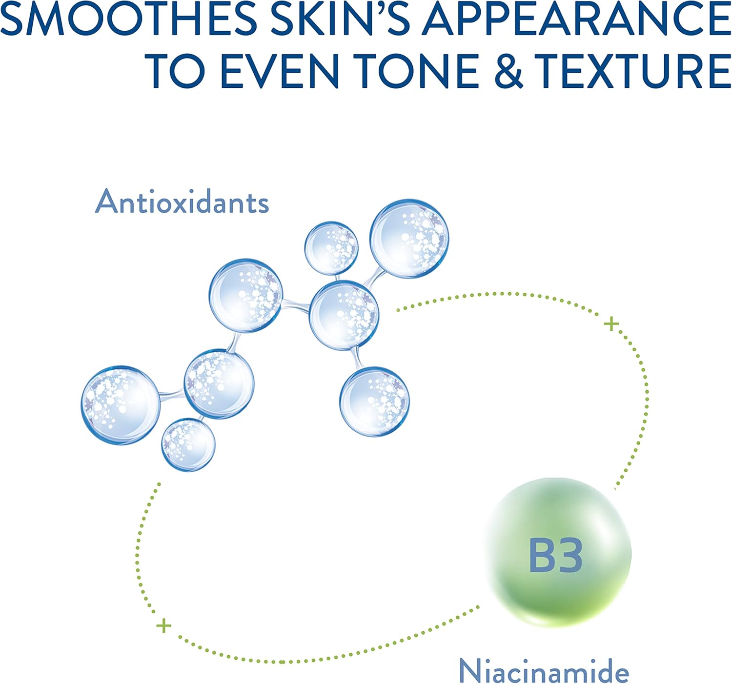 Cetaphil Restoring Body Lotion with Antioxidants 473ml bottle