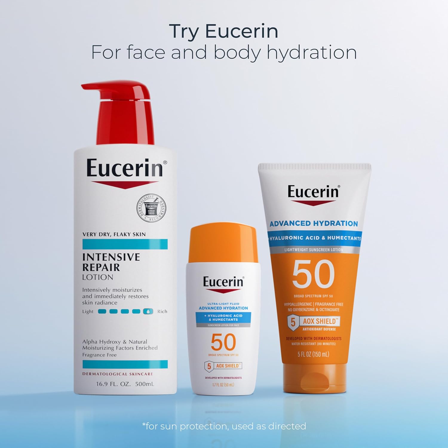 Eucerin Intensive Repair Body Lotion 500ml pump bottle for dry skin