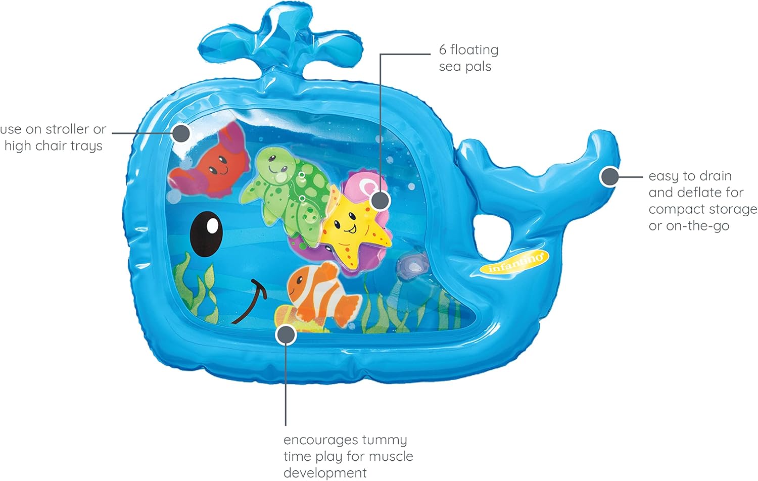Infantino Pat & Play blue whale-shaped water mat with six floating sea creatures