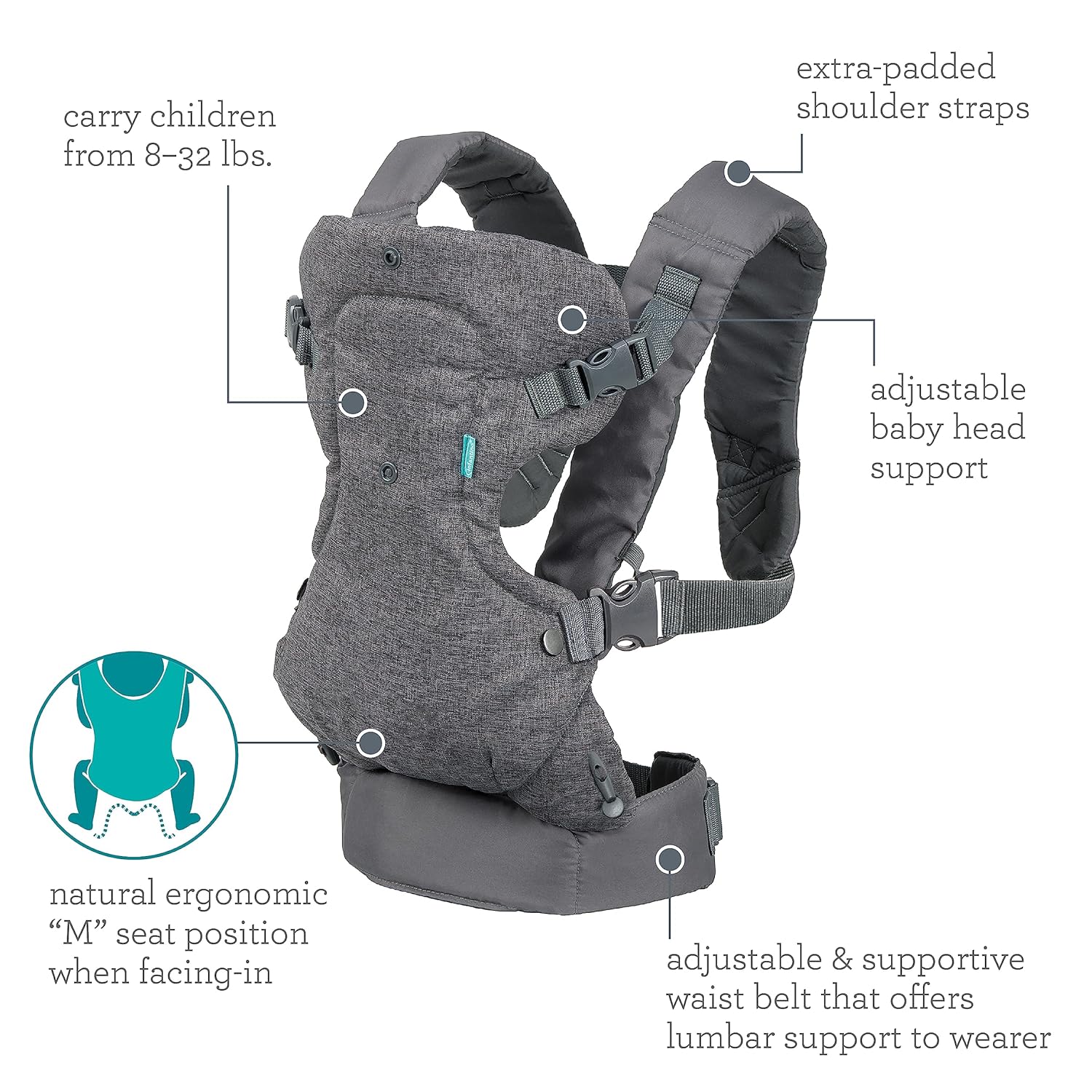 Infantino Flip Advanced 4-in-1 convertible baby carrier, grey with padded straps
