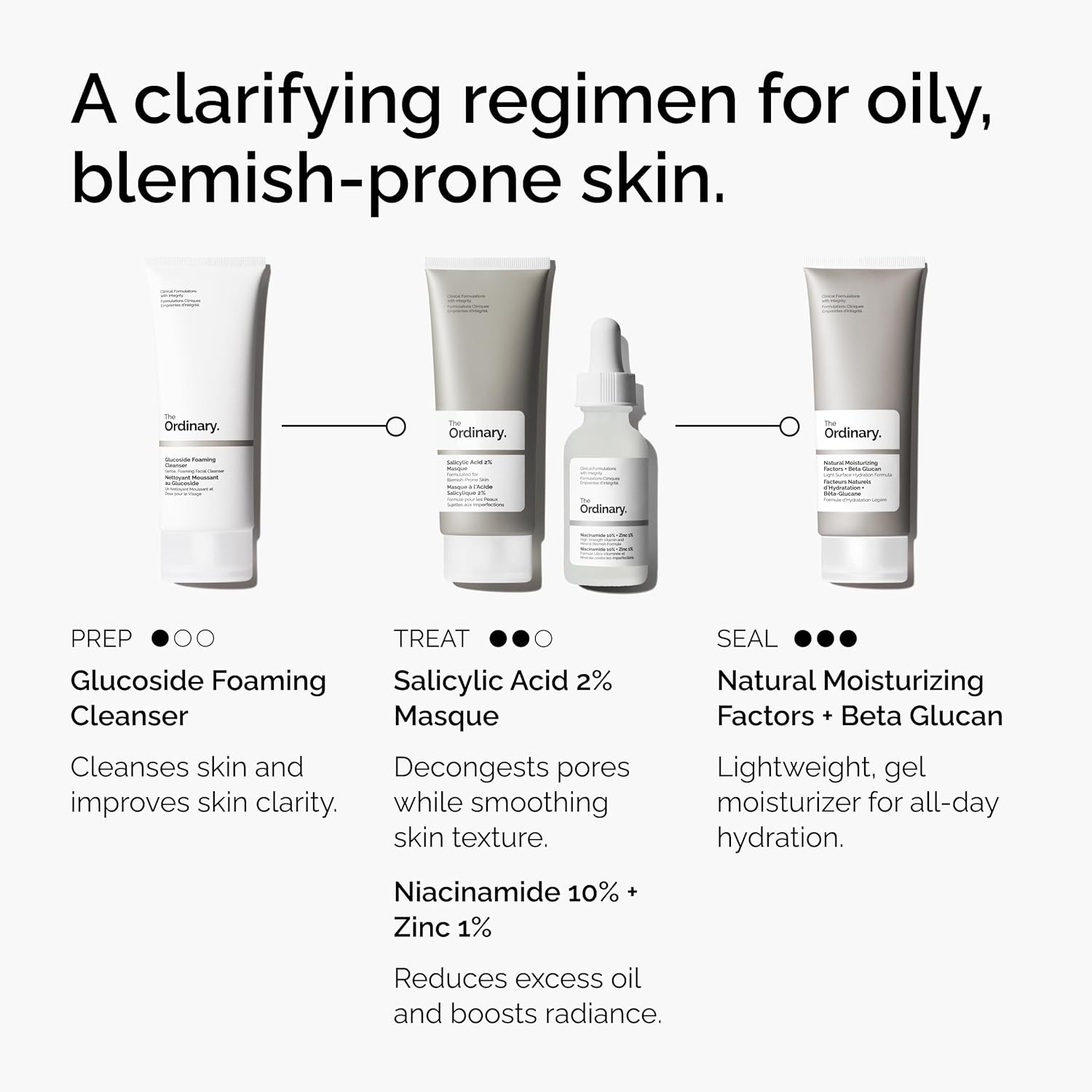 The Ordinary Salicylic Acid 2% Masque 50ml tube with white cap
