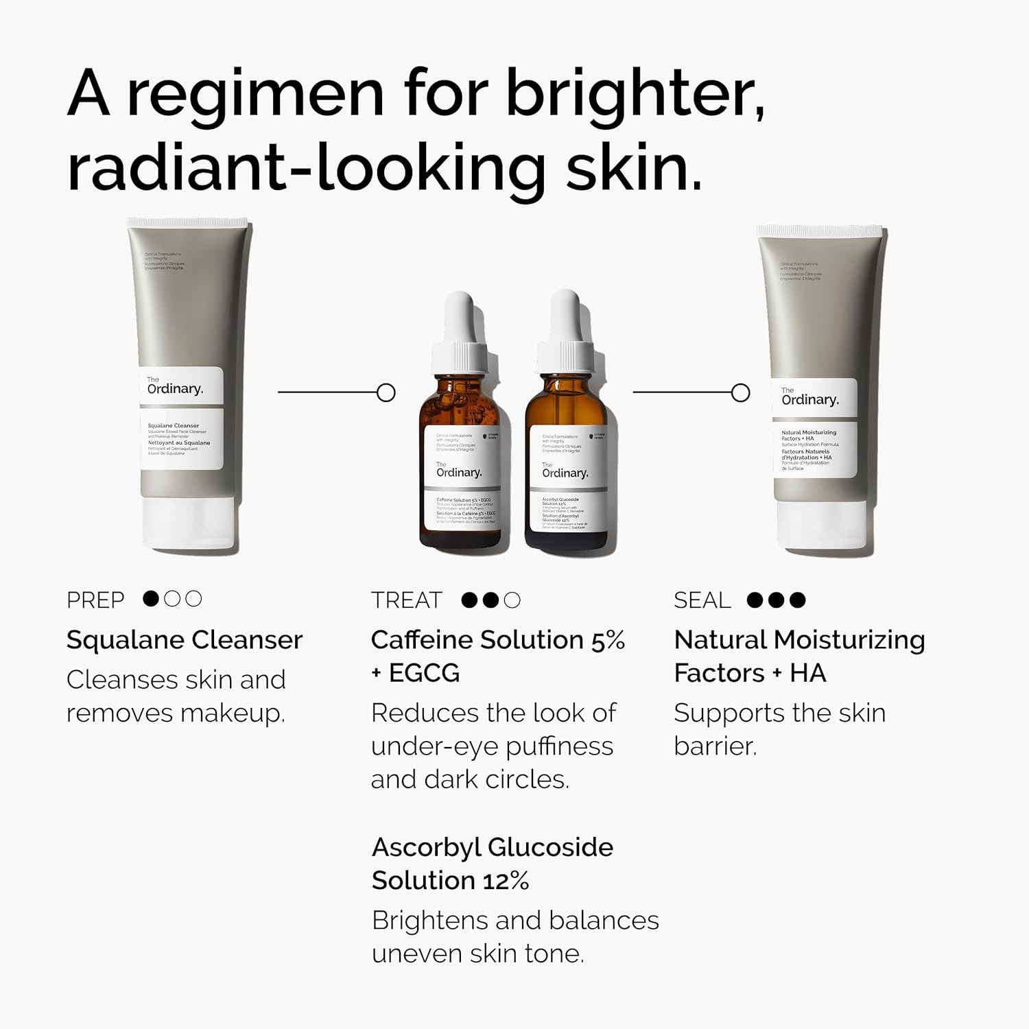 The Ordinary Caffeine Solution 5% + EGCG 30ml amber dropper bottles