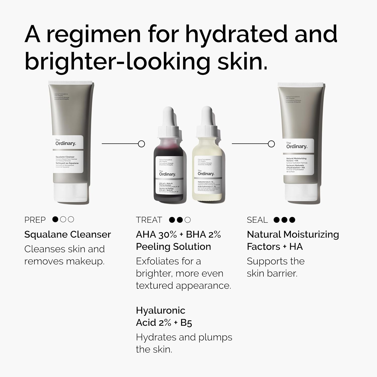 The Ordinary AHA 30% + BHA 2% Peeling Solution 30ml bottle with dropper