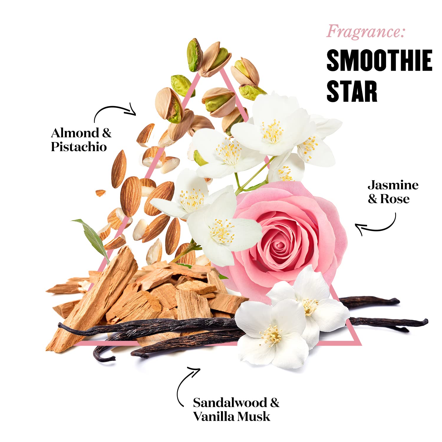 Soap & Glory Smoothie Star Breakfast Scrub 300ml with almond and pistachio