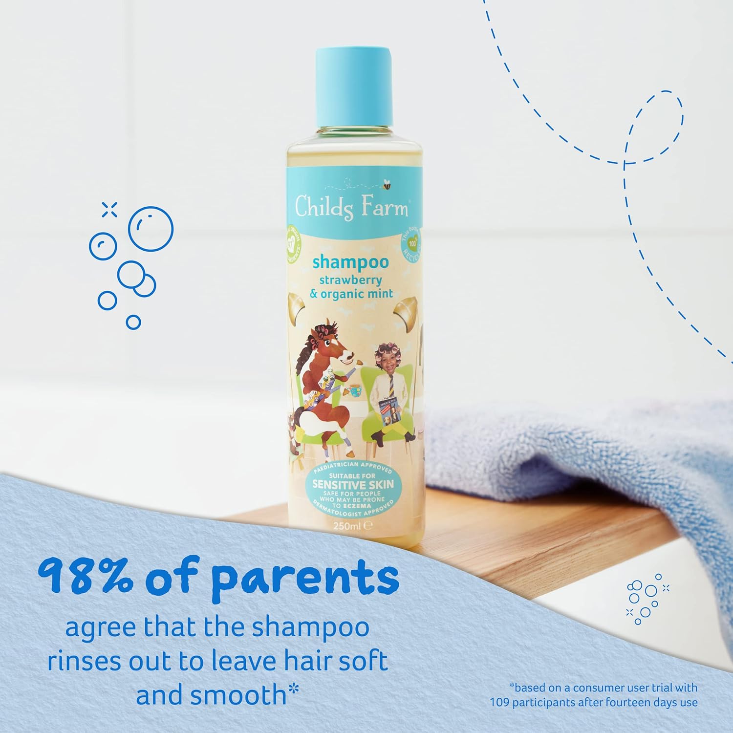 Childs Farm Strawberry & Organic Mint Shampoo 250ml bottle with blue cap