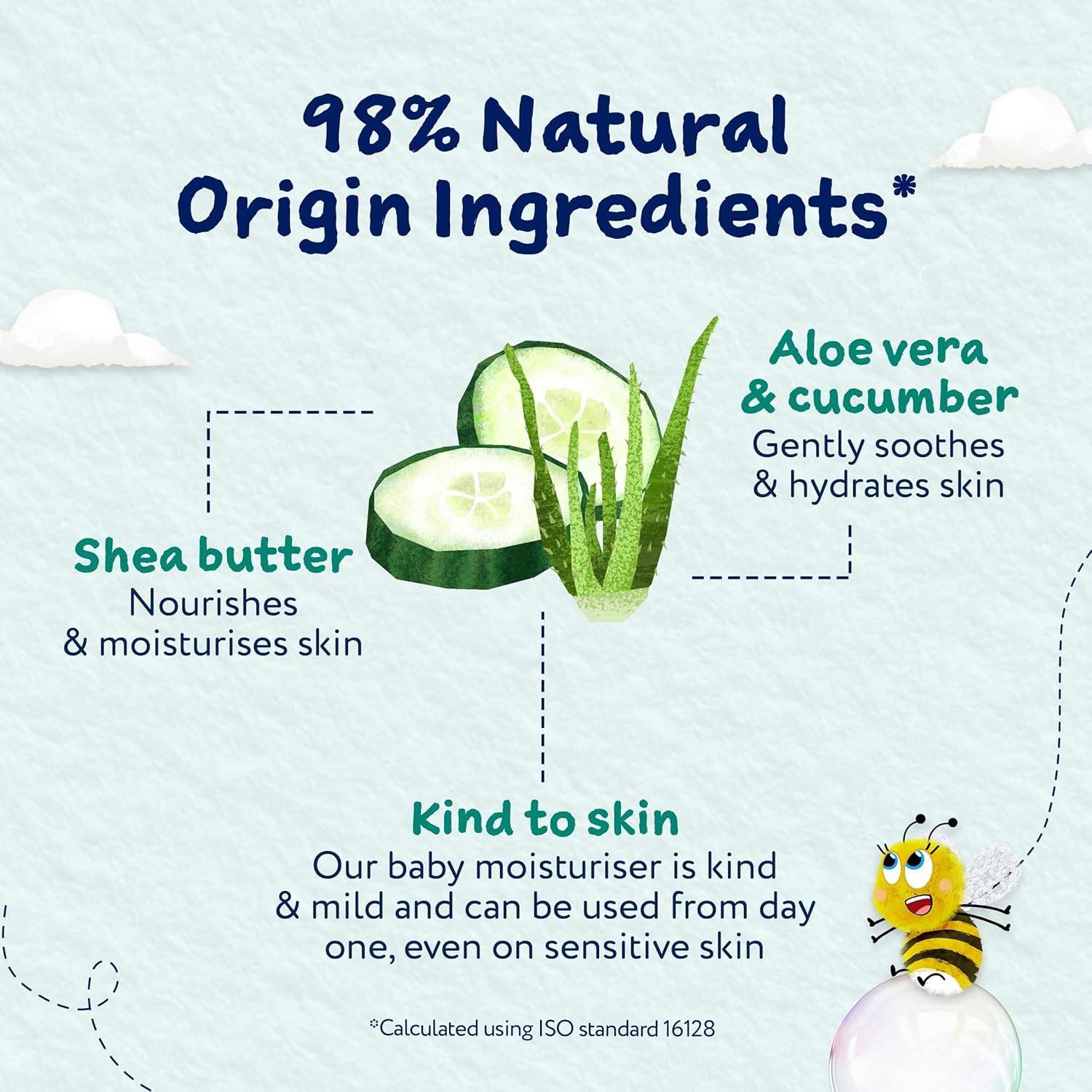 Childs Farm Baby Moisturiser Unfragranced 250ml with aloe vera and cucumber