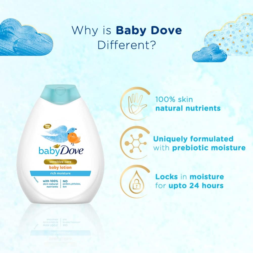 Baby Dove Sensitive Care Lotion Rich Moisture 400ml bottle with turquoise cap