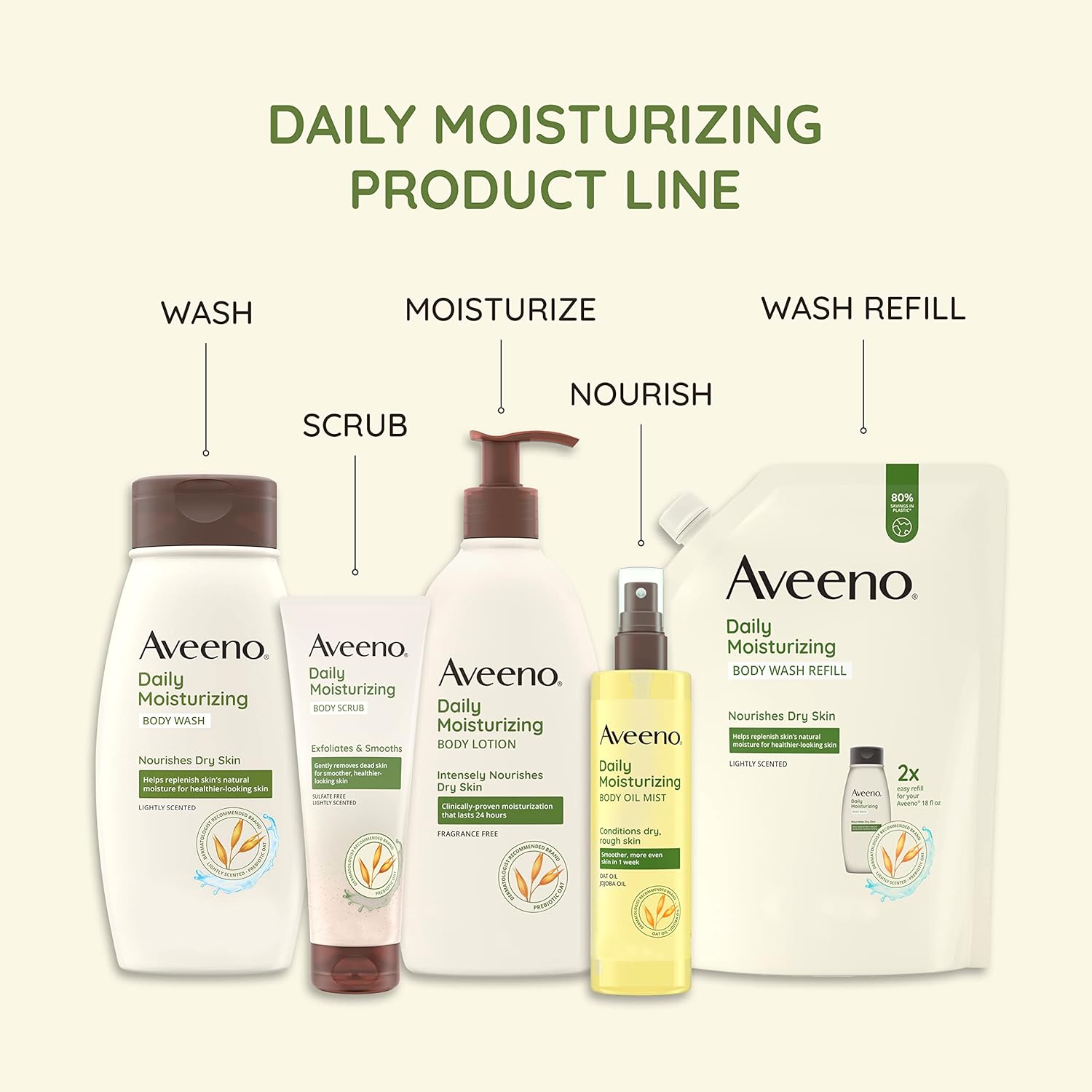 Aveeno Daily Moisturizing Oil Mist 200ml with oat oil and jojoba spray bottle