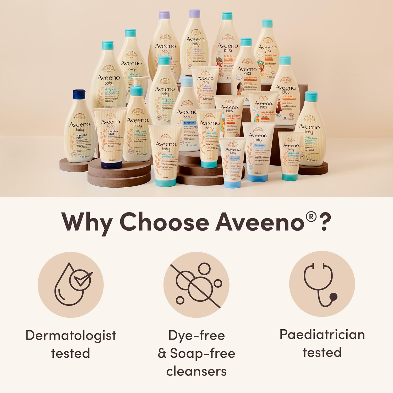 Aveeno Baby Daily Care Bath and Wash 400ml bottle with turquoise cap