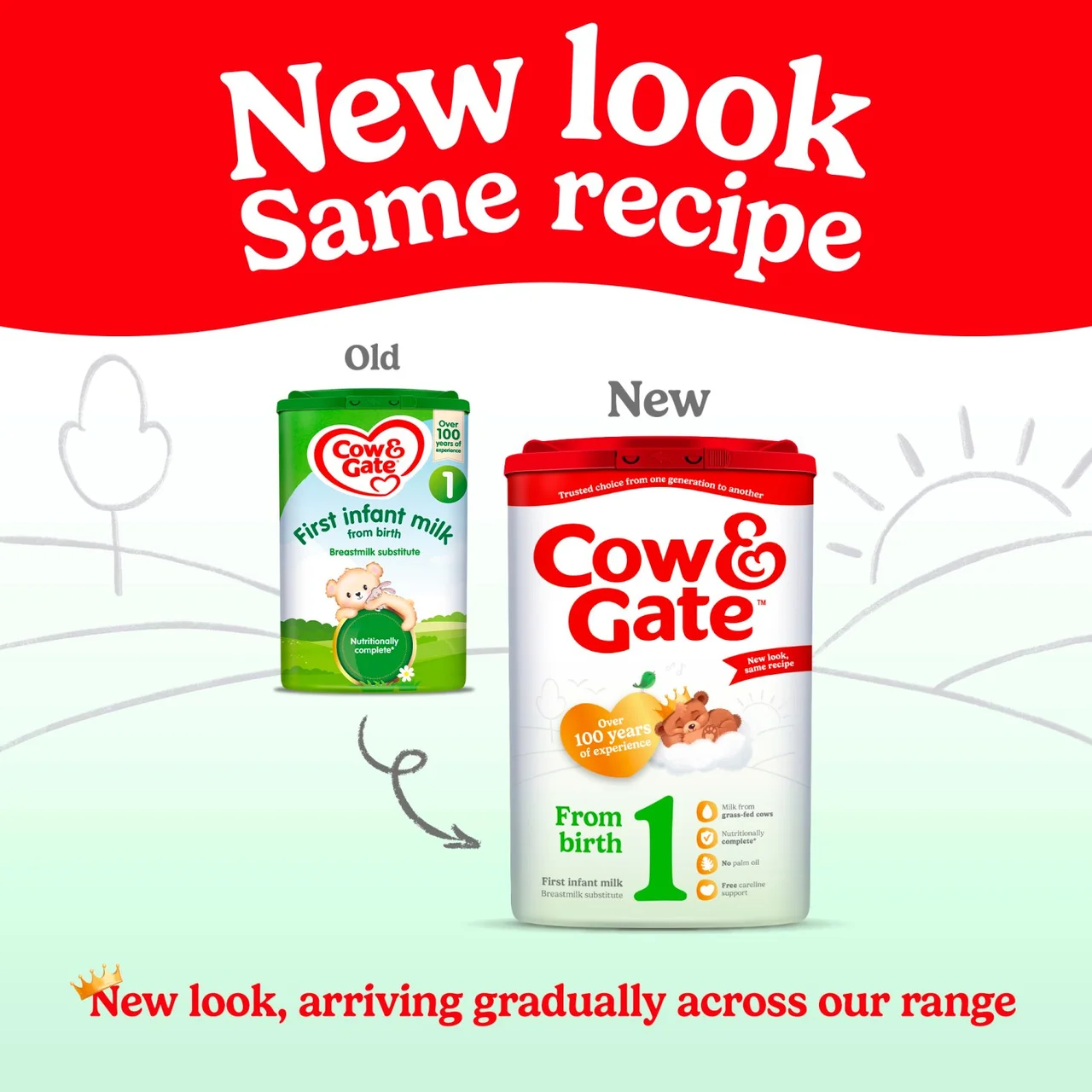 Cow & Gate 1 First Infant Milk Formula Powder 800g red tin