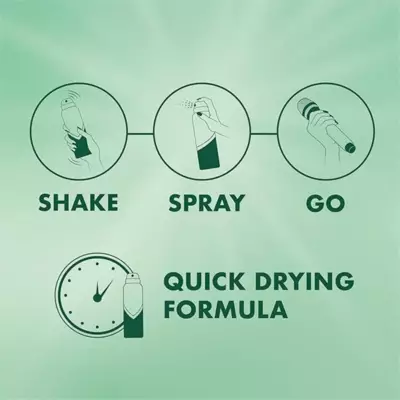 Mitchum Women Powder Fresh Antiperspirant Deodorant 200ml spray bottle