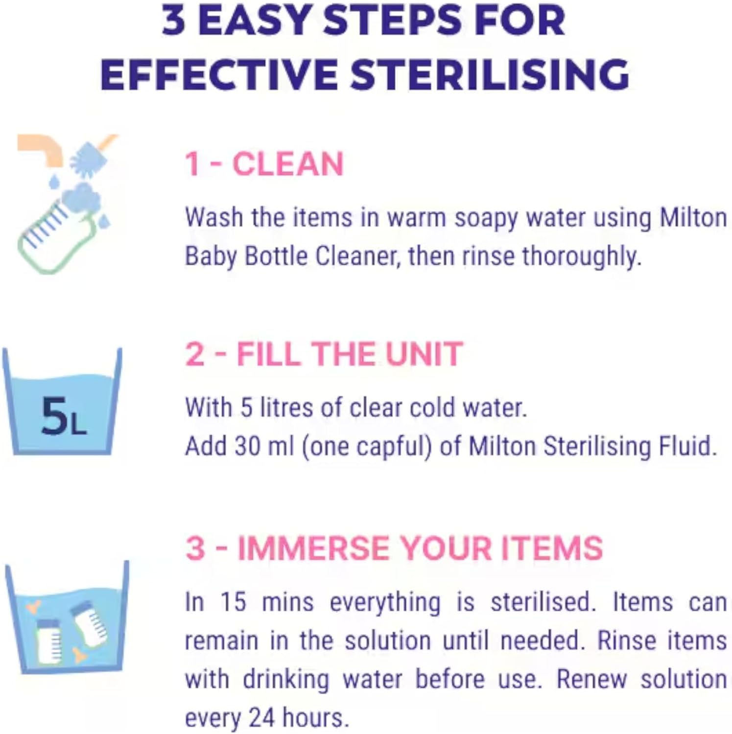 Milton Sterilising Fluid 500ml bottle for baby bottle sterilisation