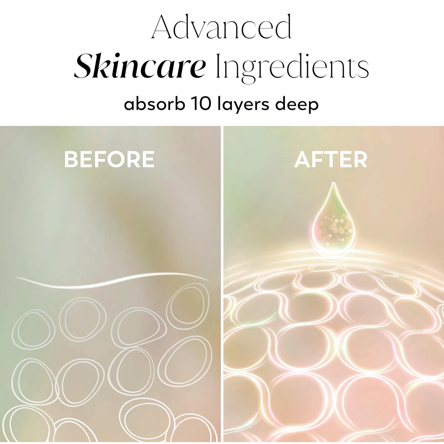 Olay Smoothing Body Lotion with Retinol 502ml bottle