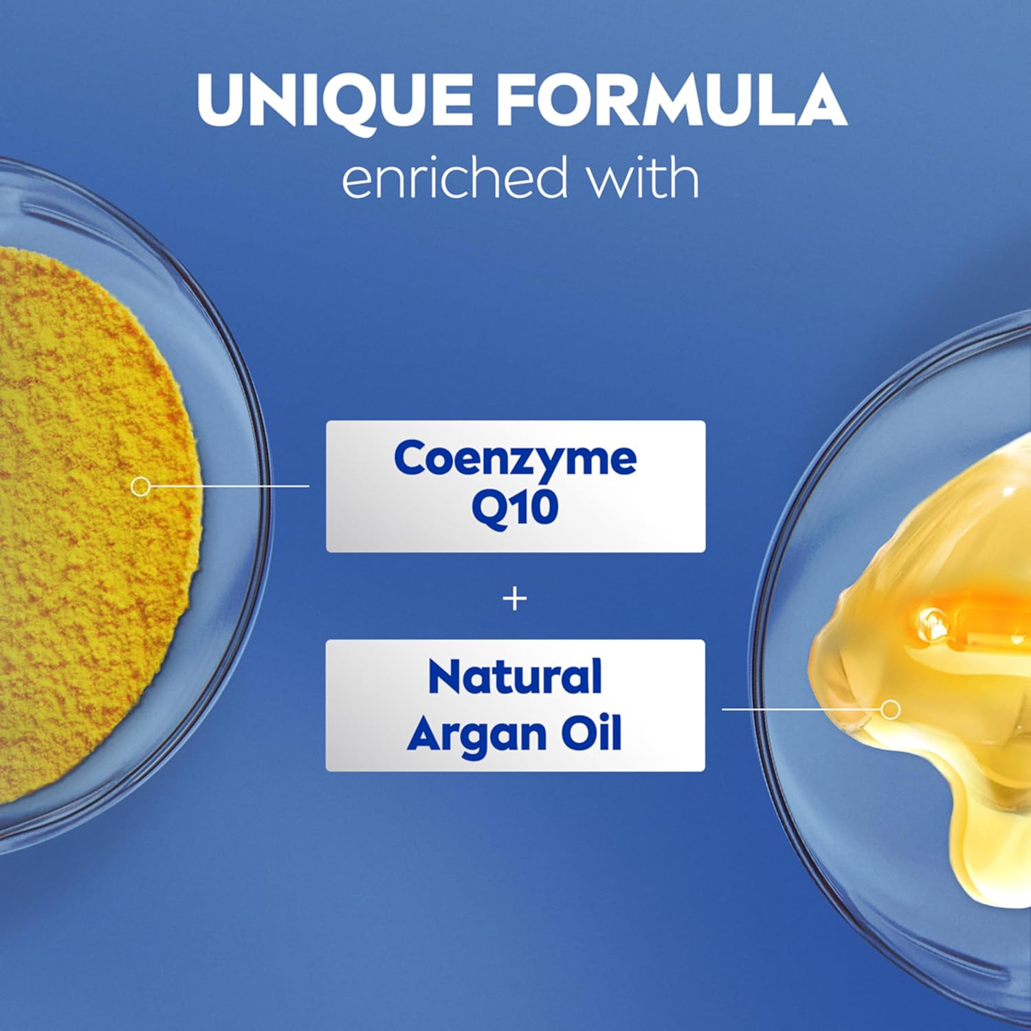 NIVEA Skin Firming Melanin Beauty & Hydration Body Lotion with Coenzyme Q10 and Argan Oil