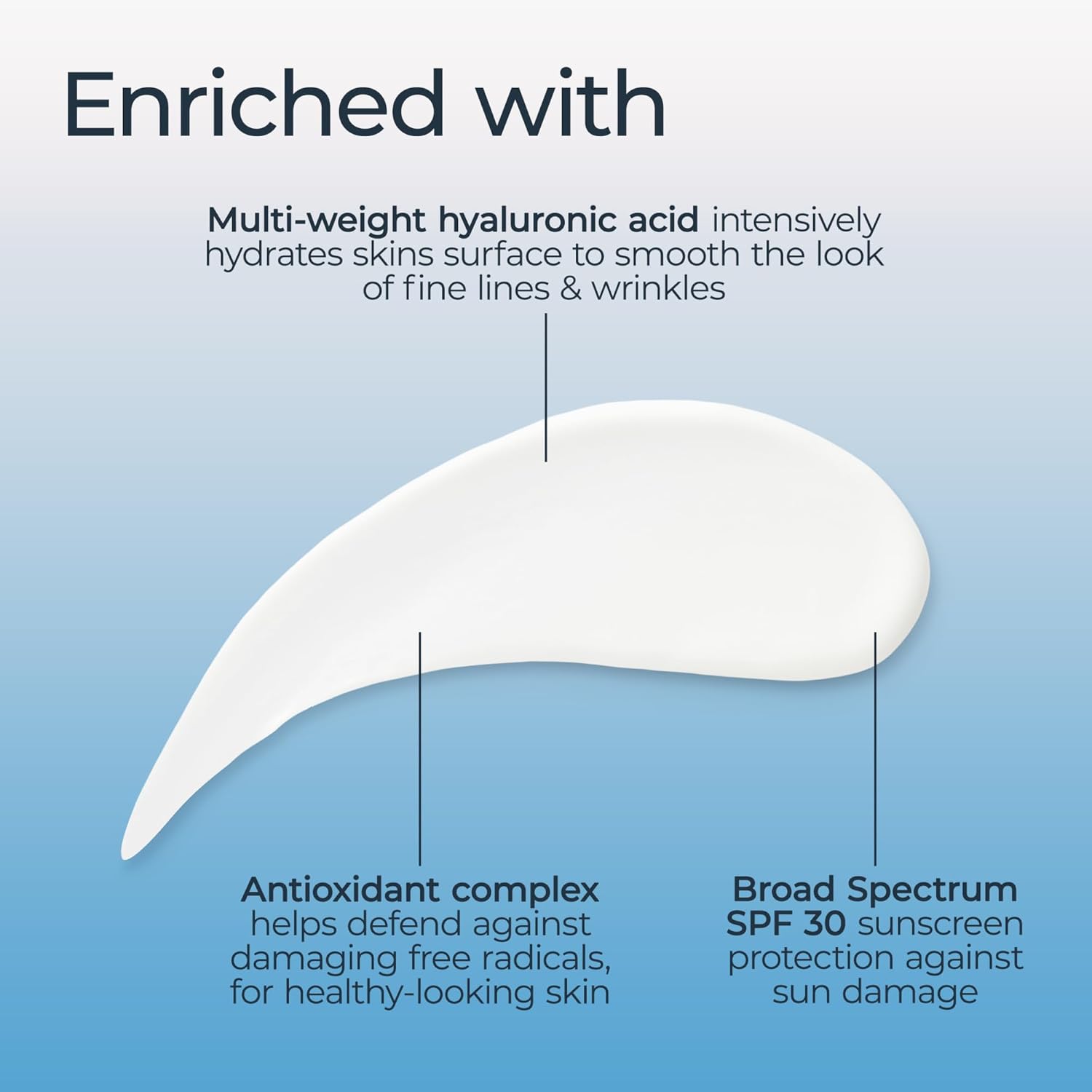 Eucerin Immersive Hydration Daily Lotion 2.5 fl oz with hyaluronic acid and SPF 30
