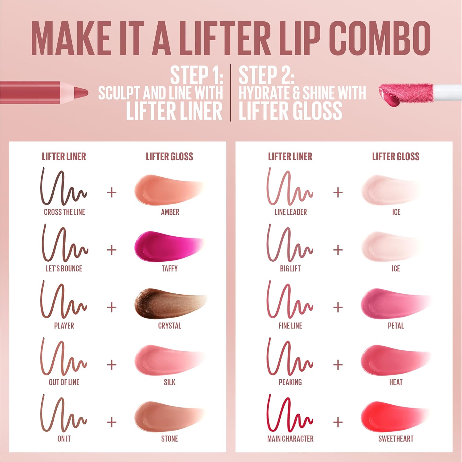 Maybelline Lifter Gloss plumping lip gloss in pink, 0.18 fl oz tube