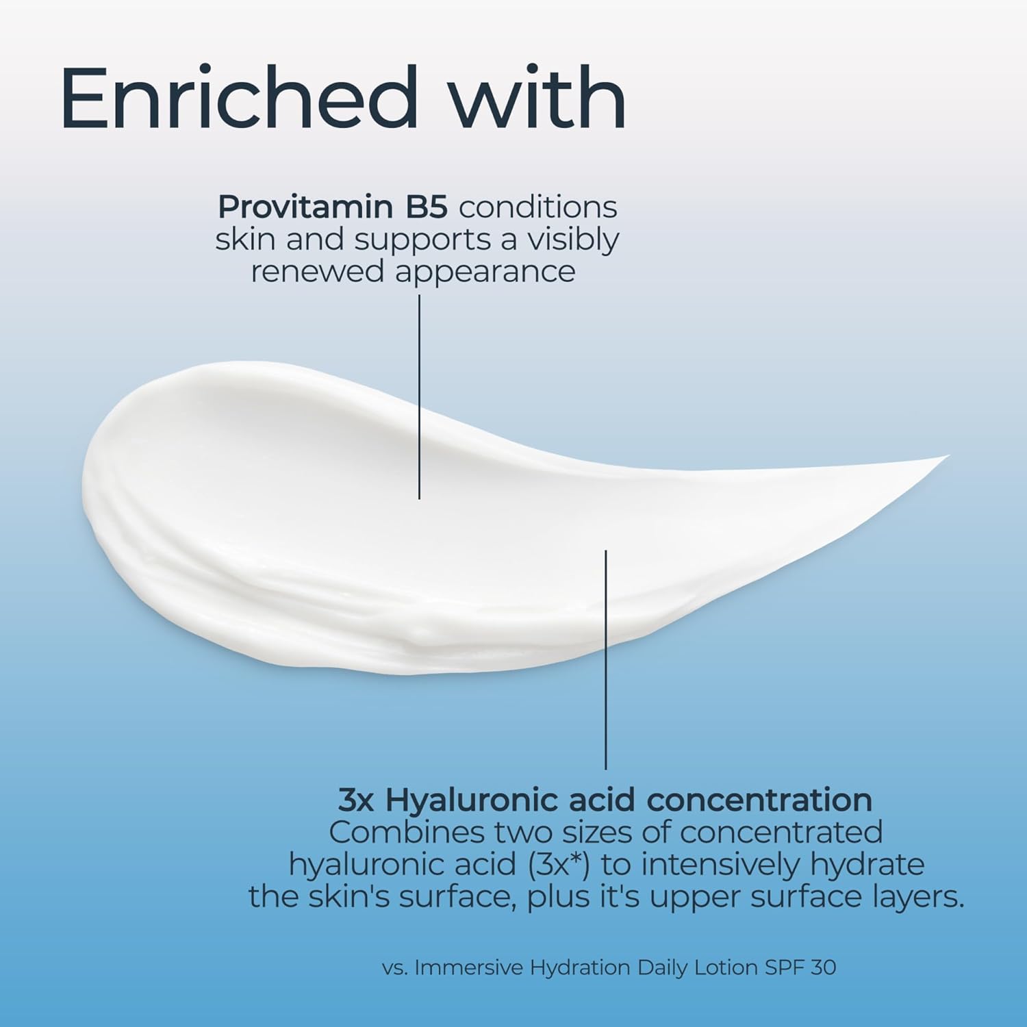 Eucerin Immersive Hydration Face Night Cream 2.5oz white moisturiser