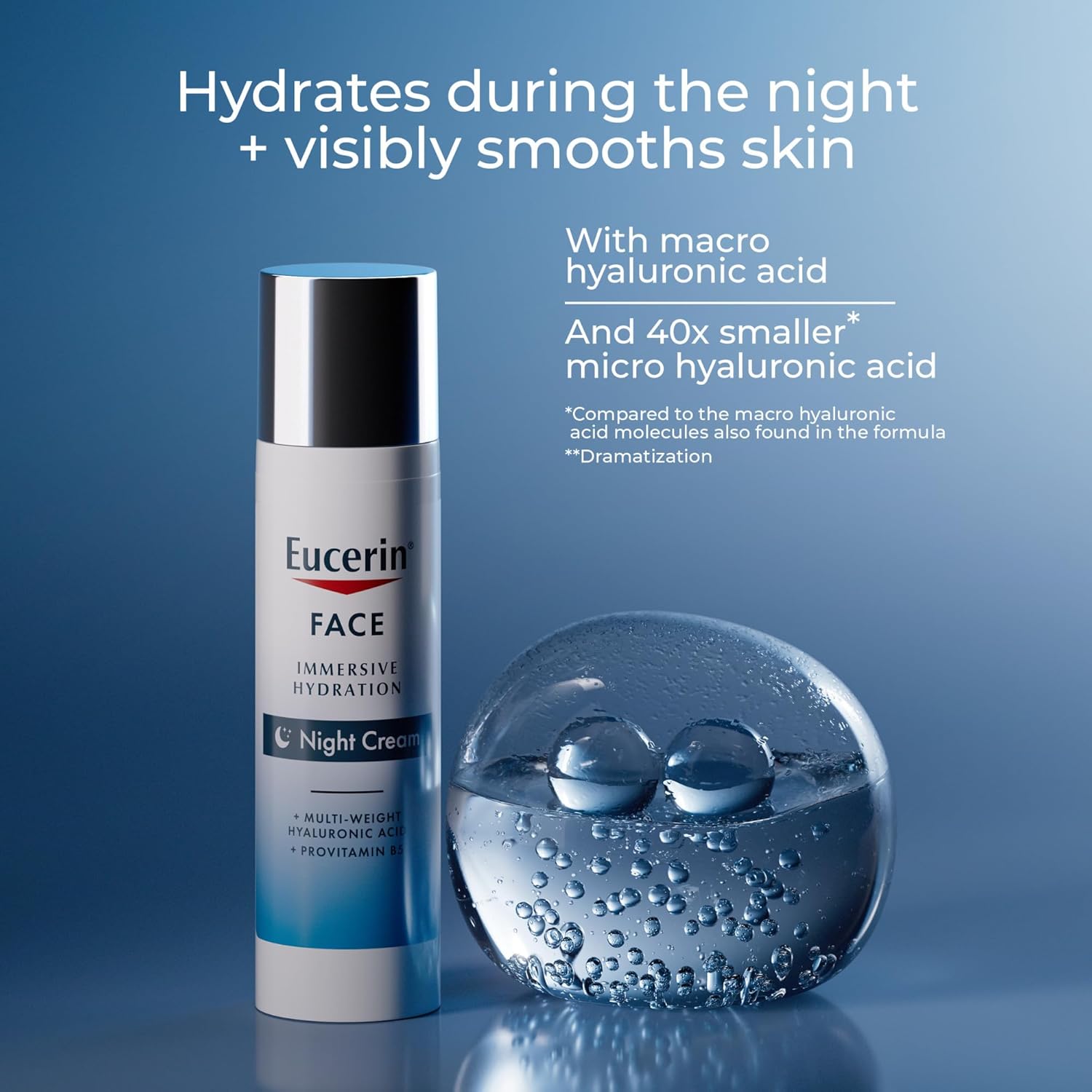 Eucerin Immersive Hydration Face Night Cream 2.5oz white and blue bottle