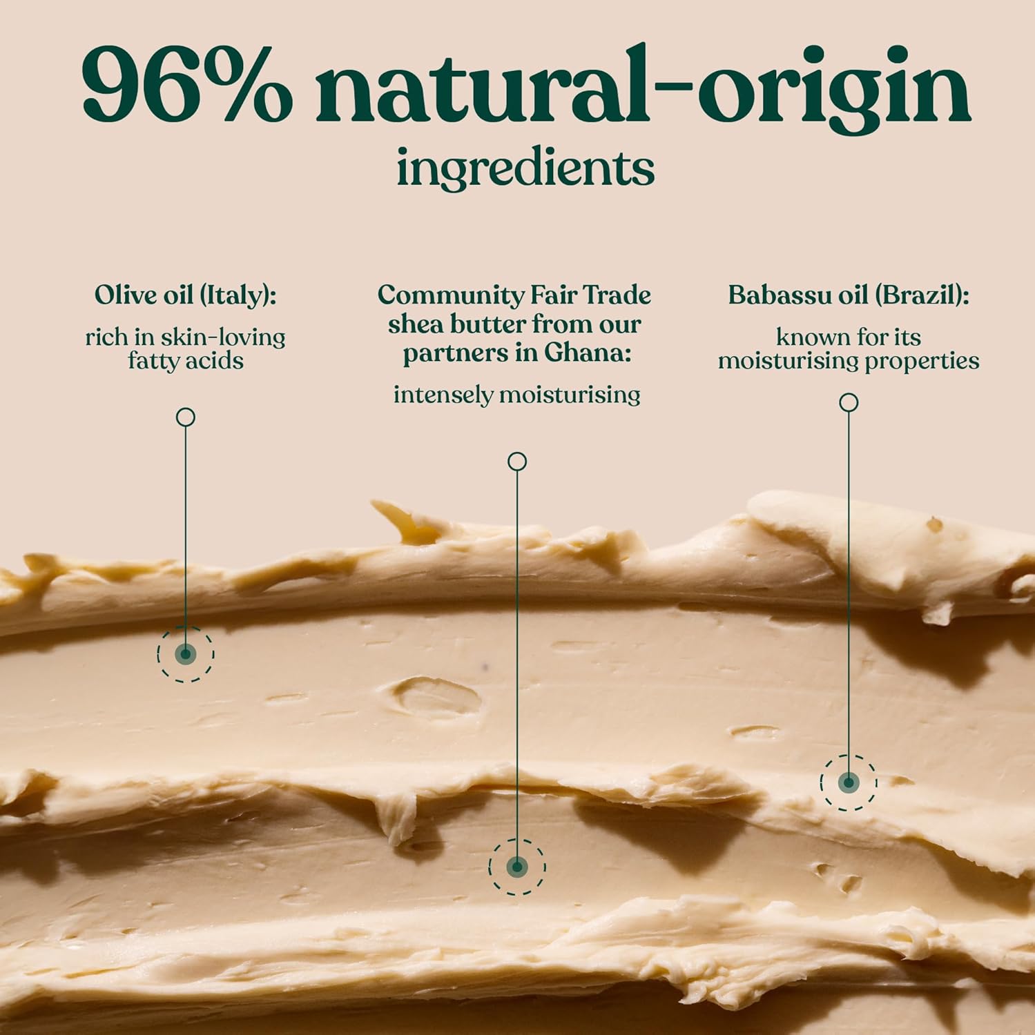 The Body Shop Olive Body Butter 6.75 oz nourishing moisturiser for dry skin