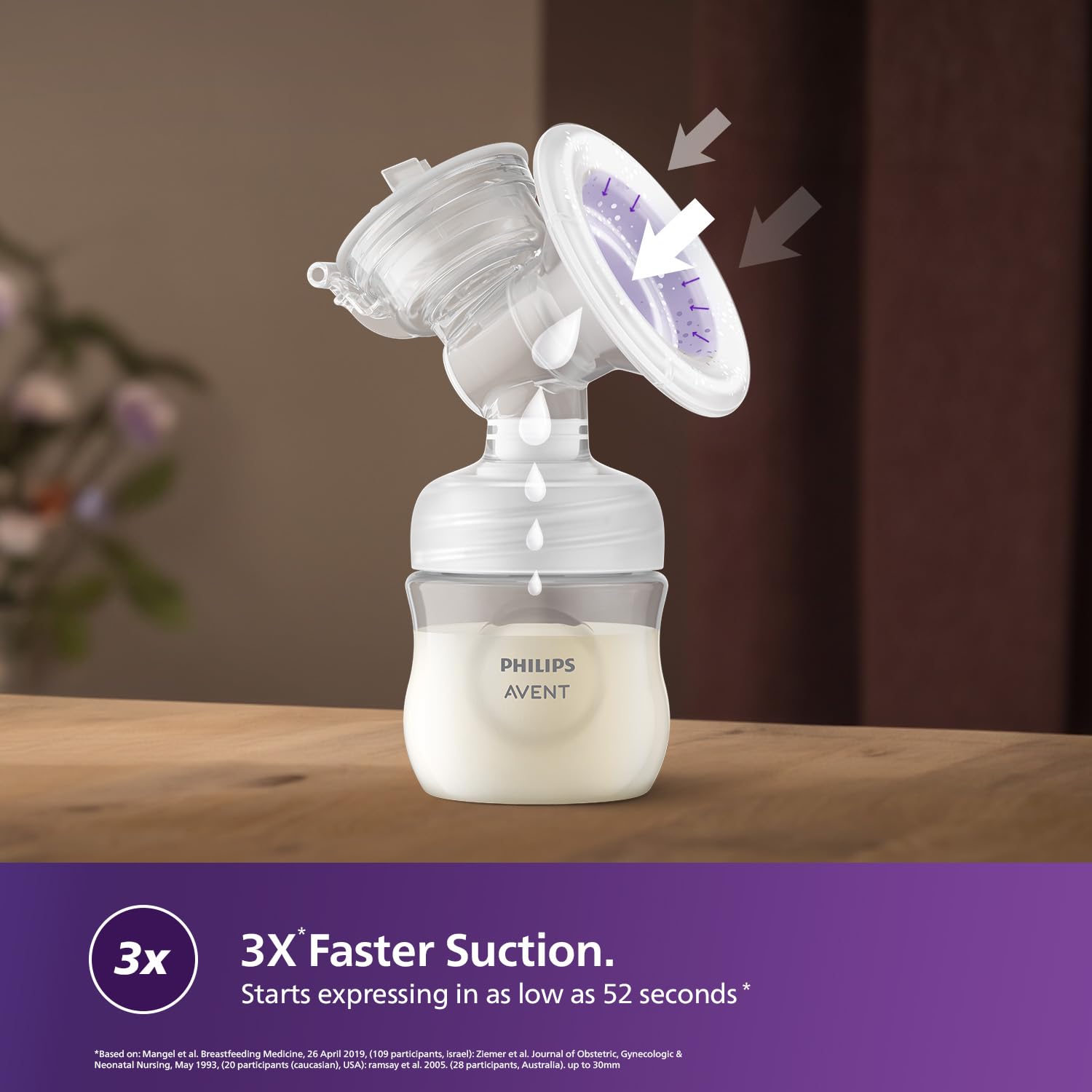 Philips Avent Comfort single electric breast pump white with purple cushion