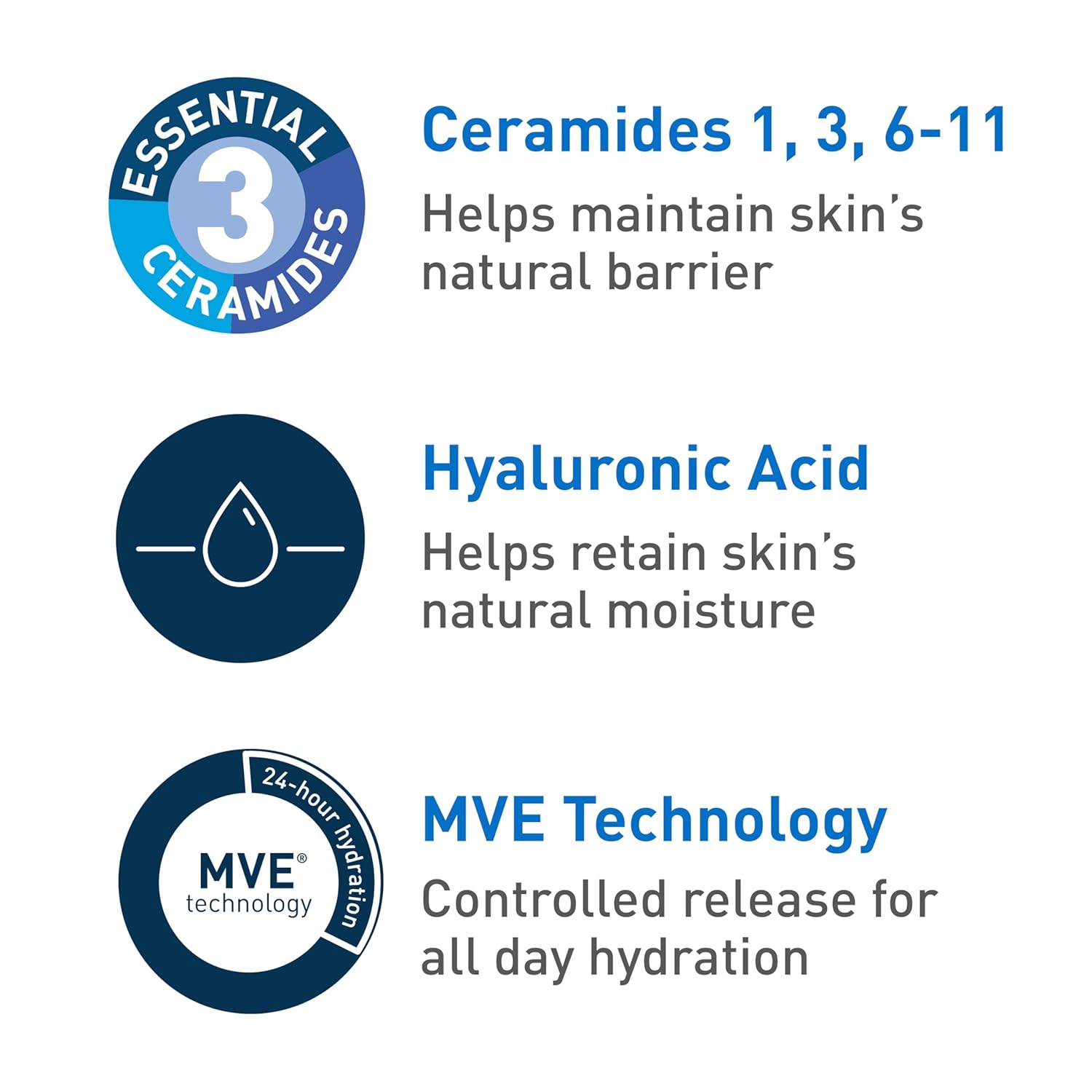 CeraVe Ultra-Light Moisturising Gel 52ml with ceramides and hyaluronic acid
