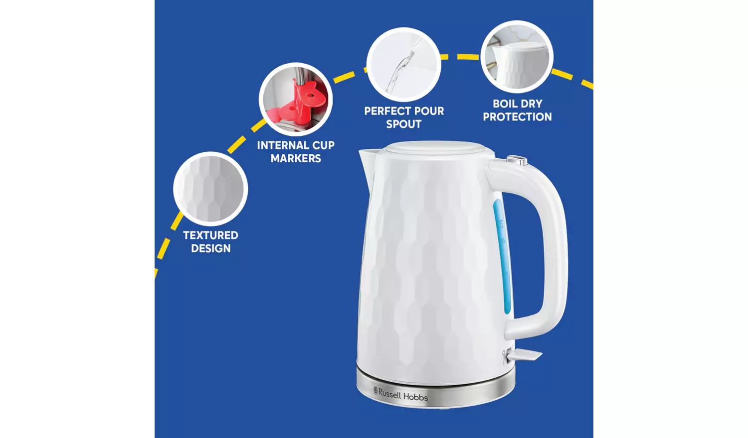 Russell Hobbs Honeycomb white plastic kettle with textured design and perfect pour spout