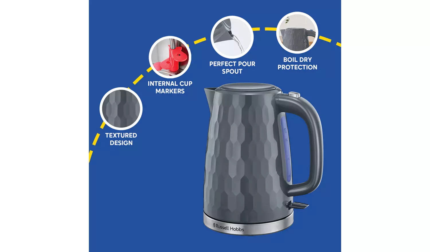 Russell Hobbs Honeycomb grey plastic kettle with textured design and perfect pour spout