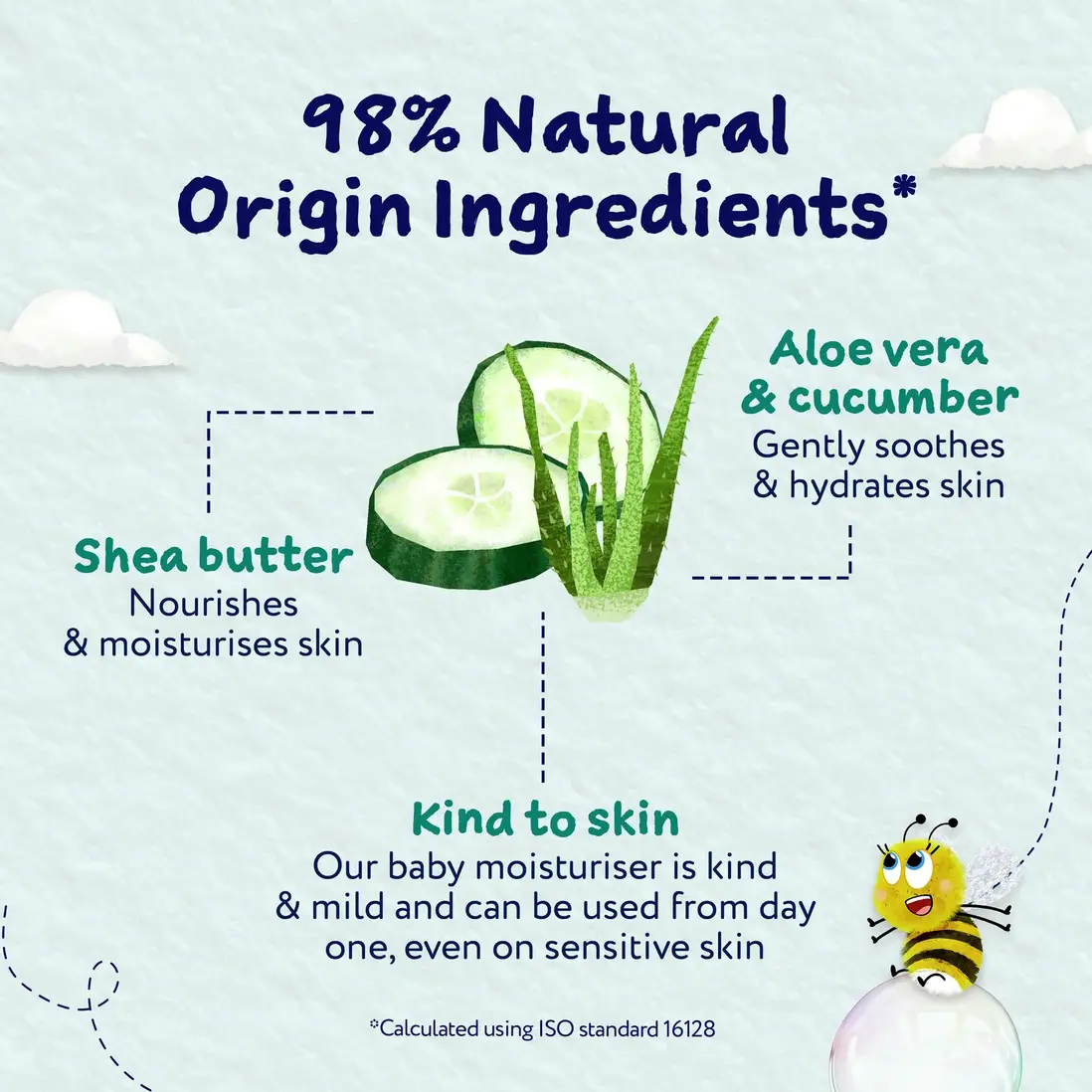 Childs Farm baby moisturiser 500ml for newborn dry sensitive skin