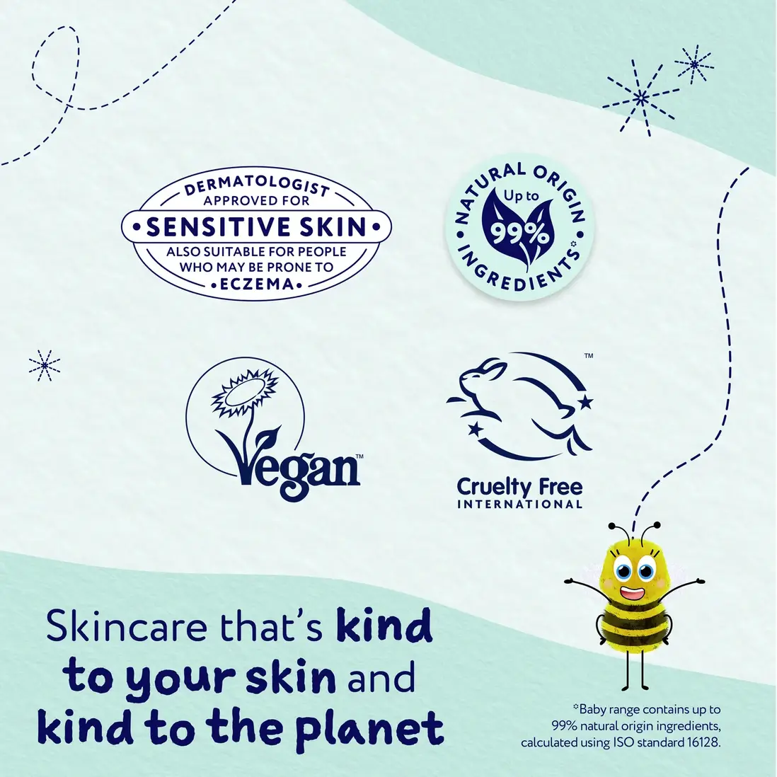 Childs Farm baby moisturiser 500ml for newborns with sensitive skin