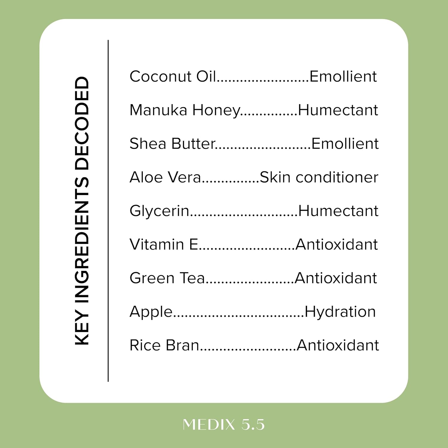 Medix 5.5 Coconut Oil and Manuka Honey Lotion 44ml ingredients list
